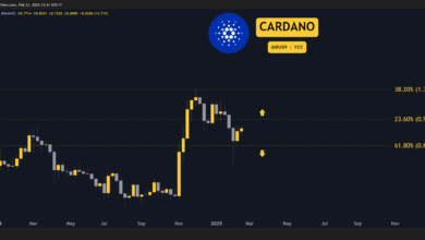 Cardano (ADA) Price Predictions for This Week