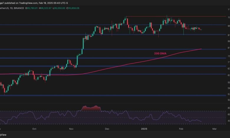 Bitcoin Consolidation Nearing an End? BTC Price Analysis Suggests a Breakout