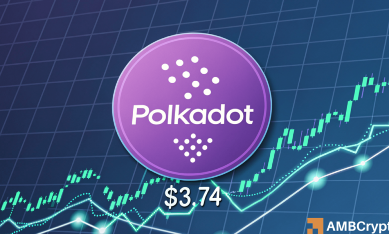 Polkadot price prediction: Is .74 the key to DOT’s bullish reversal?