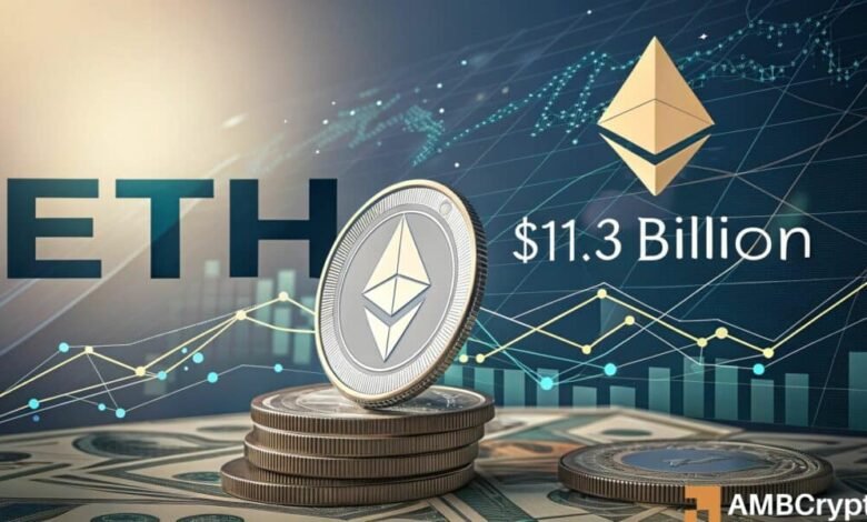 Ethereum shorts reach historical high of .3B! What it means for ETH