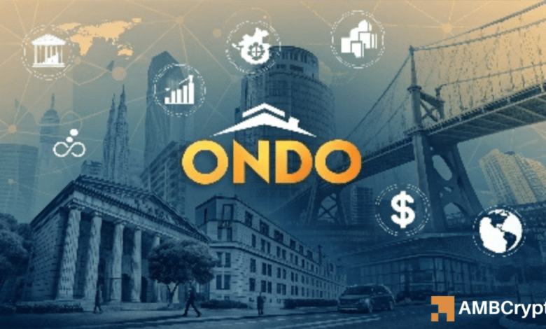 ONDO leads RWA space on THESE fronts – Will its price follow?