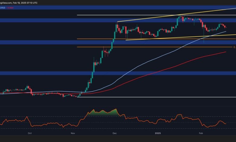 XRP Seems Poised to Keep Climbing Despite Recent Rejection