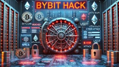 Bybit’s Record .5B Hack & How Best Wallet Token Is Redefining Crypto Security